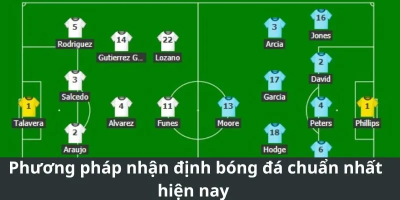 Phương pháp nhận định bóng đá chuẩn nhất hiện nay